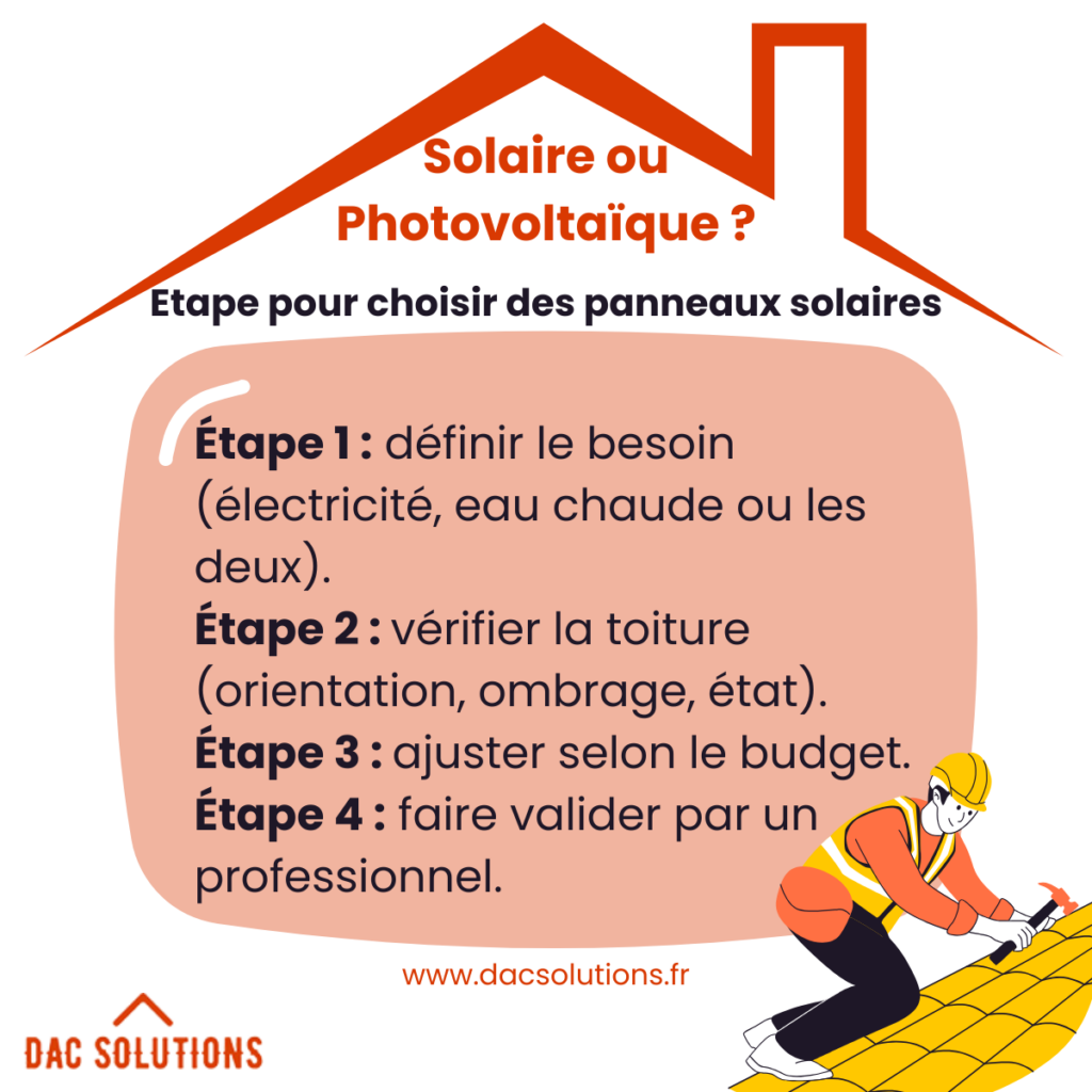 Les étapes pour choisir son panneau solaire
