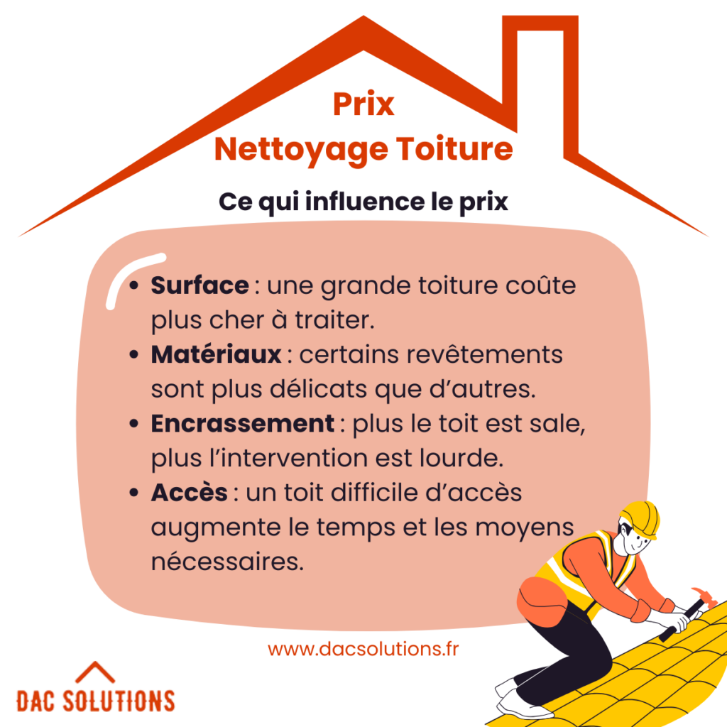 Quels sont les éléments qui influencent le tarif d'un entretien de toiture ?