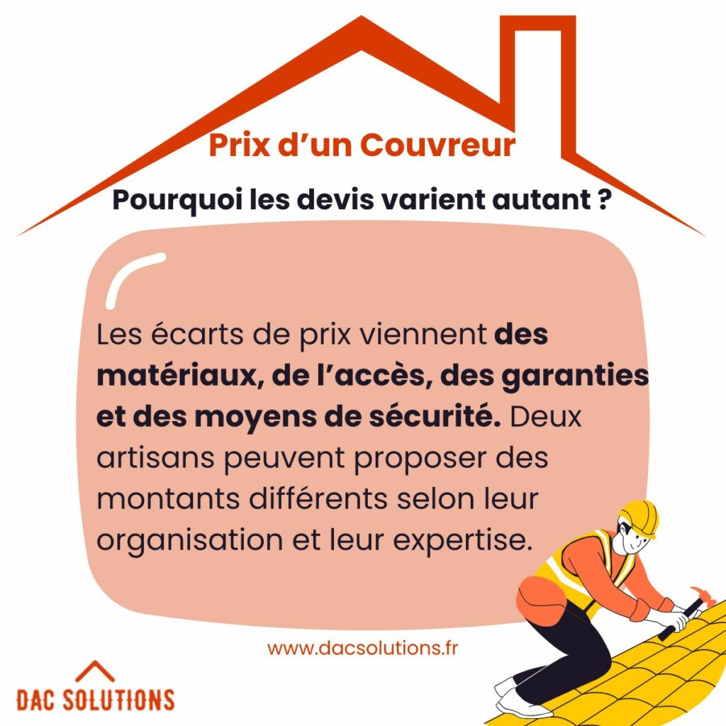 variation prix devis